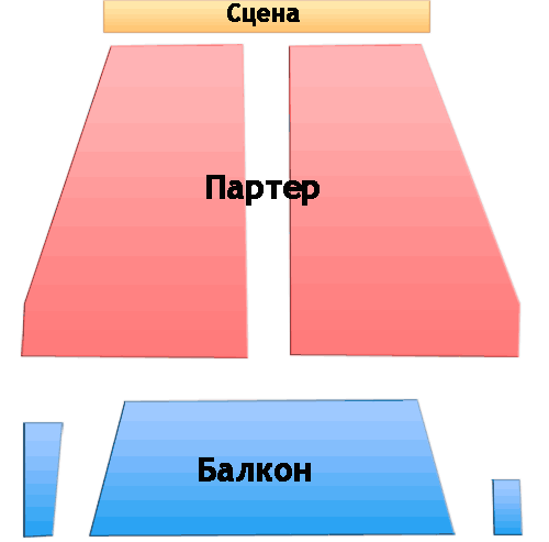 Заказать карту сбербанка через интернет москва